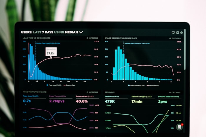 Dashboard Analytics UMKM